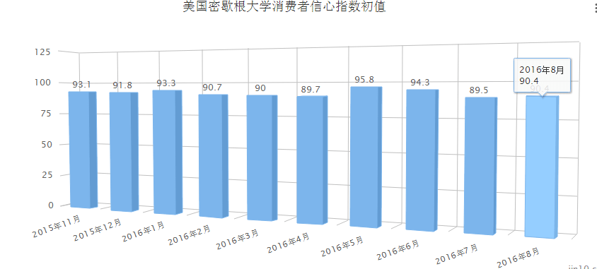 非农人口_人口普查图片(2)