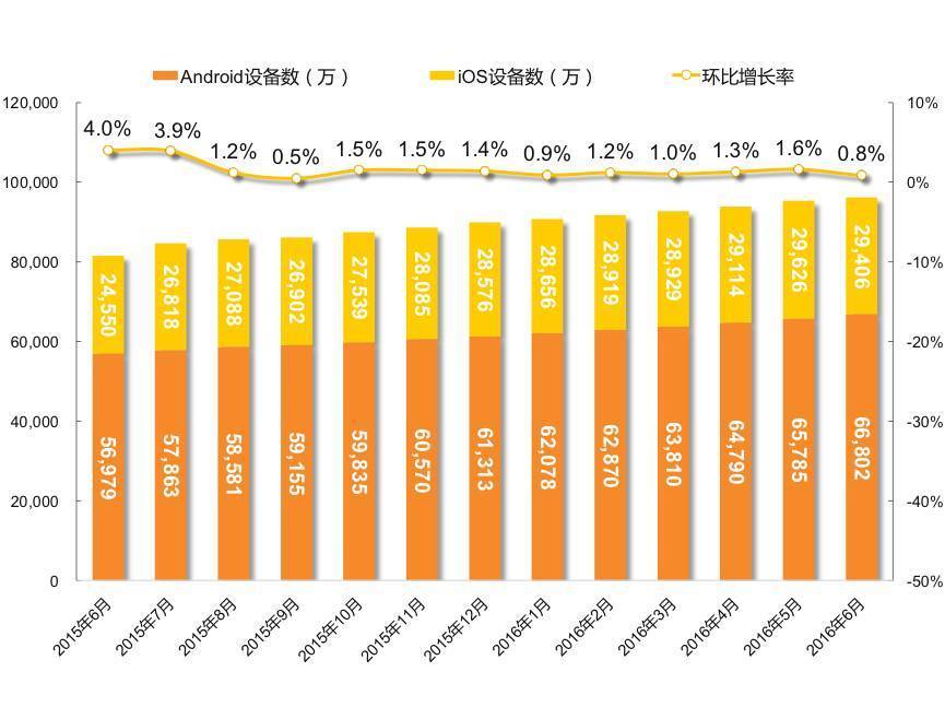 争夺人口红利_人口红利