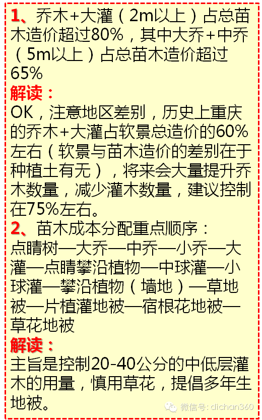 三大纪律简谱_三大纪律歌简谱(2)