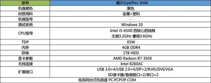 商用标杆 戴尔optiplex 3046台式机评测