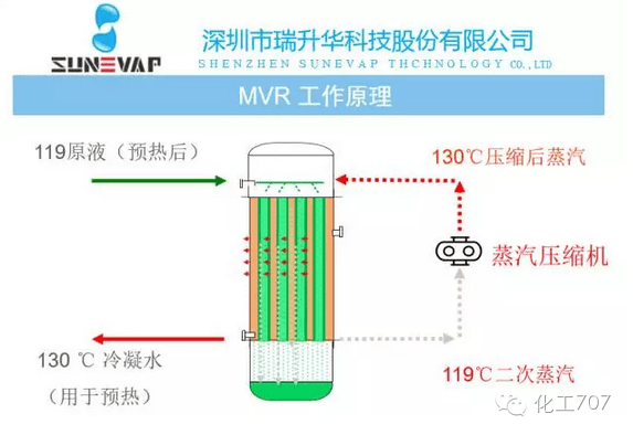 电池柜空调在数据中心的应用与优化