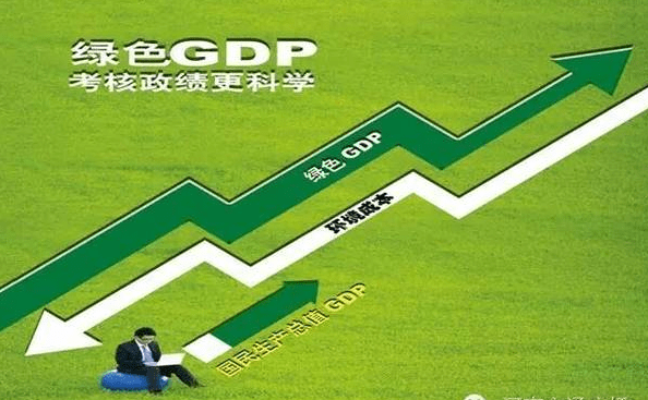 为什么提出绿色gdp_生态GDP提出的背景