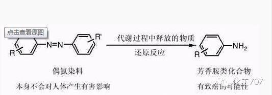 其它 正文  偶氮染料(偶氮基两端连接芳基的一类有机化合物)是纺织品