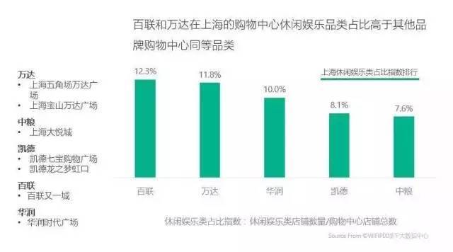 北京人口年龄分布情况_中国人口分布地图(2)