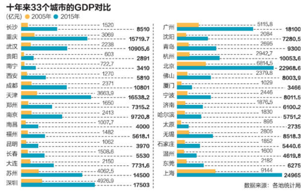 中国人口总数7.5亿_中国人口总数7.5亿是谣言