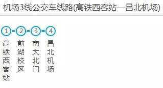 南昌西客站有哪些公交车
