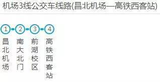 南昌西客站有哪些公交车