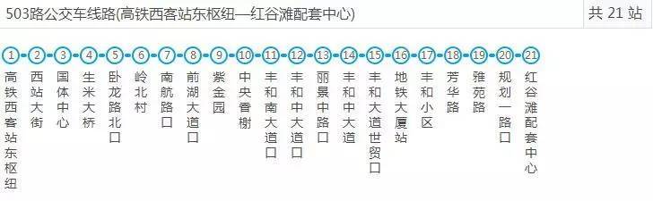 南昌西客站有哪些公交车