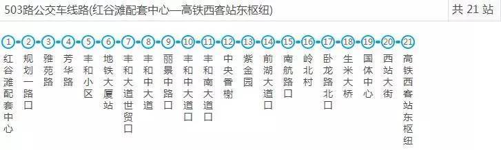 南昌西客站有哪些公交车