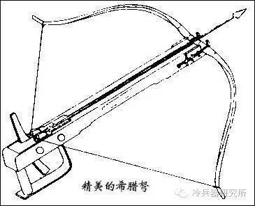 牙,悬刀,牛等部件先装入郭内,再嵌入弩臂上的槽中,使得弩机的装配更