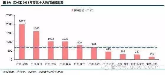 人口迁移的因素_影响我国现阶段人口迁移的主要因素是A. 自然环境 B. 国家政策(2)