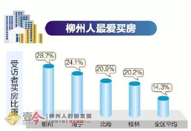 人口抽样调查数据_...家统计局 正对人口抽样调查数据进行深入分析(3)