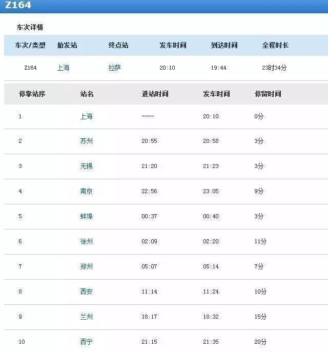 从上海出发以z164列车为例如果你无法亲身登上列车,那么小海就帮你