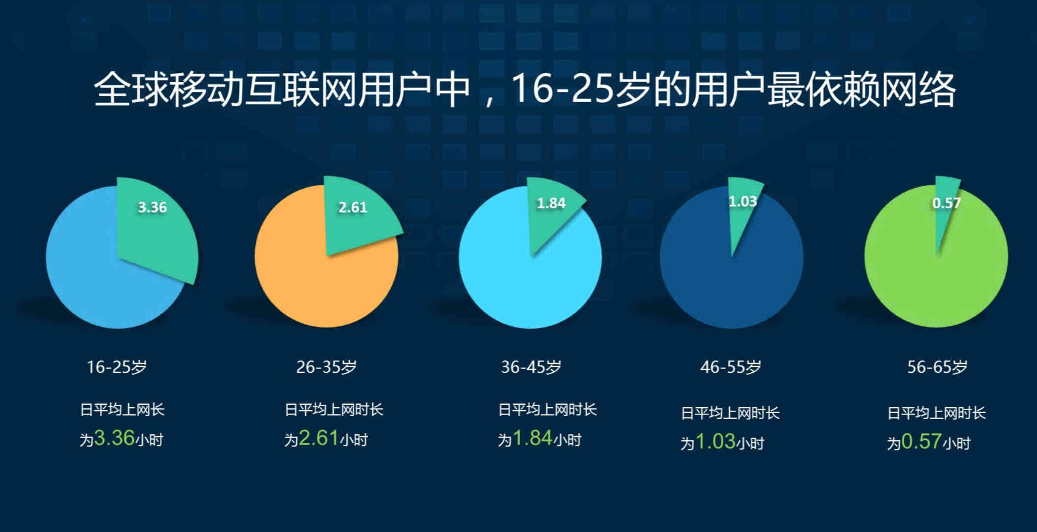 印度人口13亿_印度人口分布图(2)