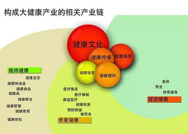 生物技术研发前沿：重塑未来健康之路