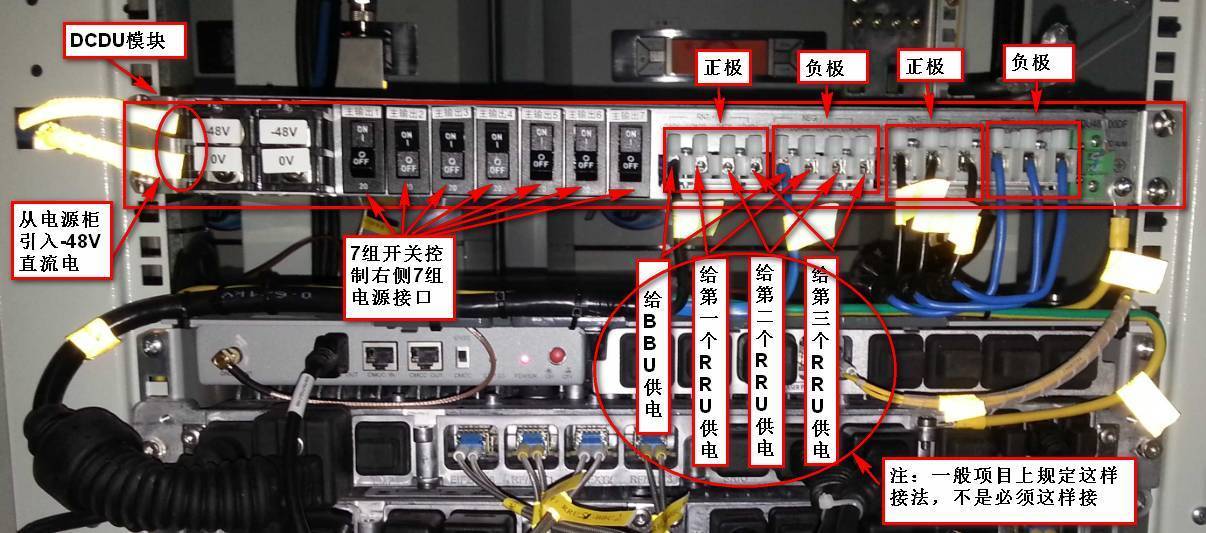 dcdu和bbu一起都是安装在机柜里的.  电源接口如下图所示