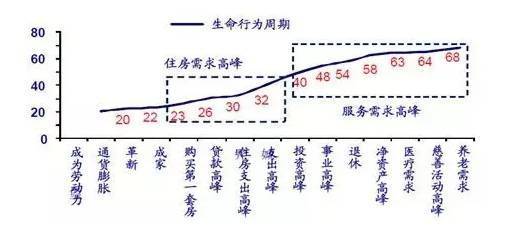 我国人口重多_...2050年, 中国人口数量会降低到多少