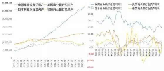 2019中国人口流动性_中国人口流动趋势图 逃离者究竟去了哪里