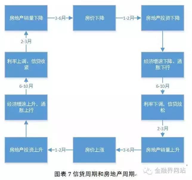 宏观经济总量指标包括_宏观经济的图片(3)