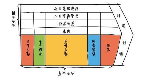一本“820”当天火遍教育圈的书