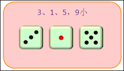 其它 正文  每台均有一次 骰子显示 : 3颗骰子 合计 18点 奖月饼1盒(6