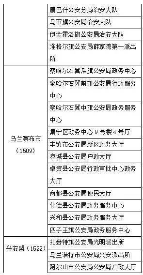 流动人口的身份认同