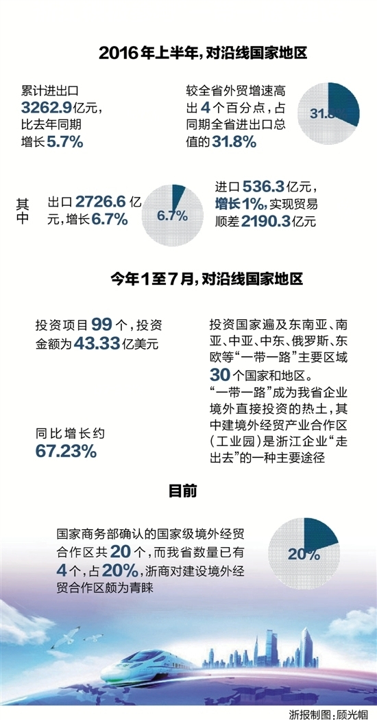 和声gdp_全球精英齐聚北京共谱太和声