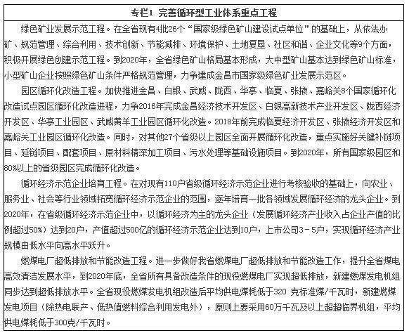 甘肃省十三五循环经济发展规划 推动循环经济