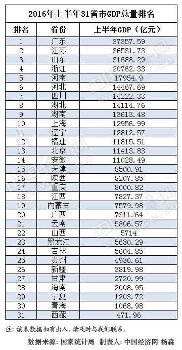 秀山2020上半年gdp_秀山县地图全图