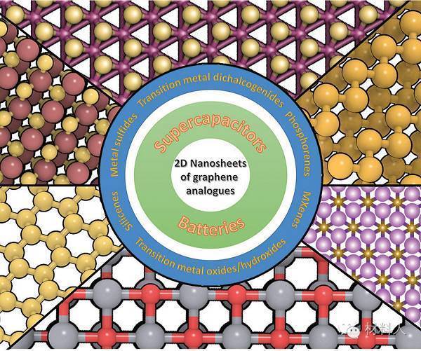 用于能源存储的石墨烯类似物的结构,如过渡金属硫化物,过渡金属氧化物