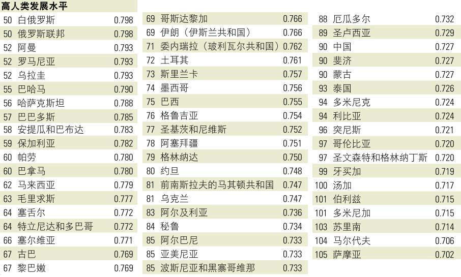 全国蒙古族人口有多少_通辽市科左中旗 文明春潮涌 风劲好扬帆(3)