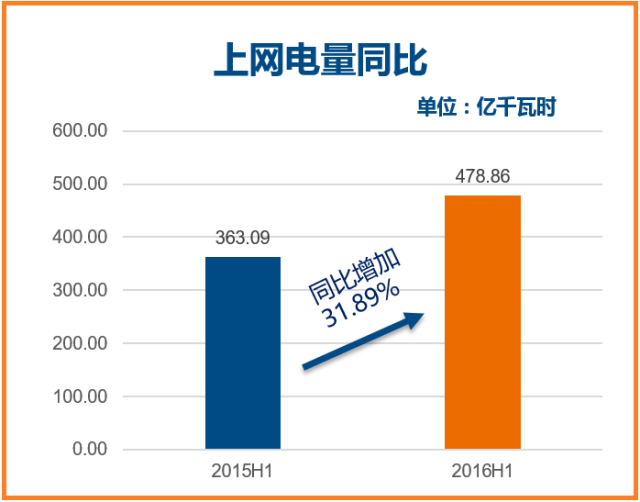 三亚io视觉婚纱摄影(3)