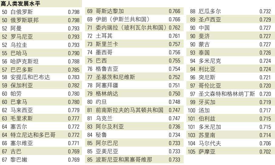 中国少数民族人口总数排名,看看蒙古族排