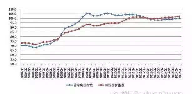 韩国人口吗_韩国人口(2)