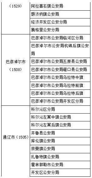 流动人口的身份认同