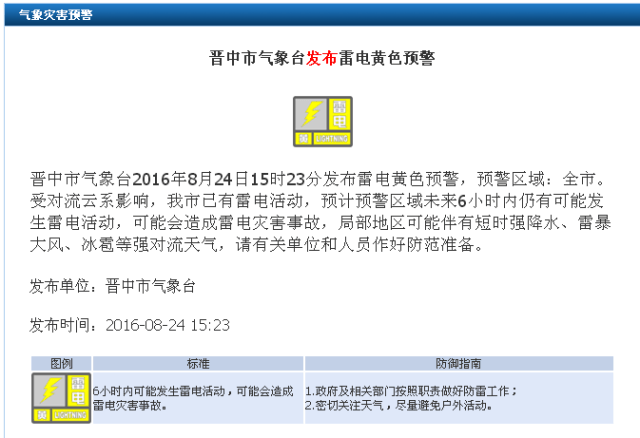 太原人口流出量_太原地铁与人口分布图(2)