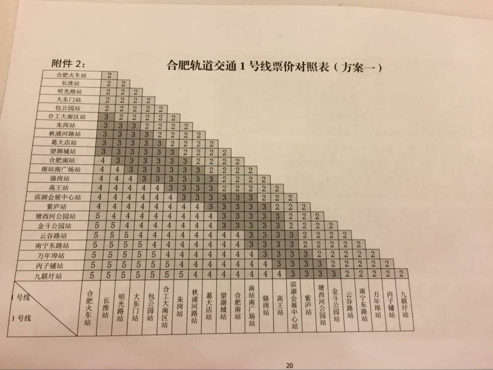 合肥地铁票价听证会召开 1号线票价对照表首次公布