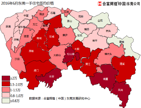 深圳人置业东莞 不是结局而是开始