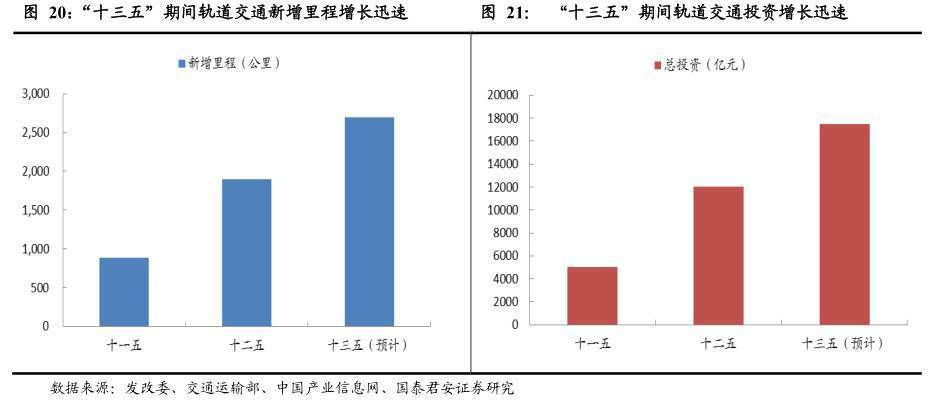 万科人口报告_...房地产行业人效报告独家发布 万科 泰禾 中海人均产能位列前(2)