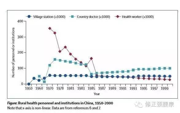 2021中国有多农村人口_猜猜我有多爱你图片(2)