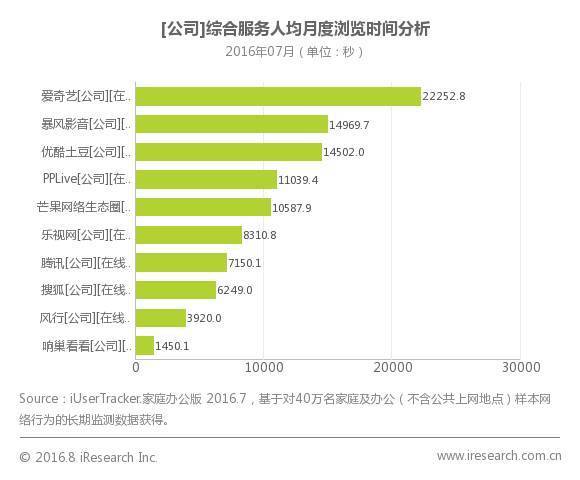 中国14亿人口多少户_中国女人有多少人口(3)