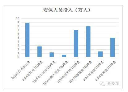 澳大利亚多少人口_一个月涌入17万,澳洲到底有多少中国人(2)