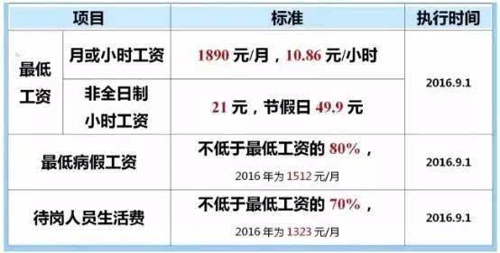 在北方 随着人口的增加_中国到底要建什么工程 为什么外国人都不看好 可算是