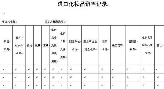 护肤品人口变量_人口普查图片(3)