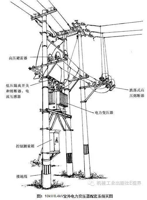 一种是柱上安装方式(图1是一台双杆架设的电力变压器安装及相关线路