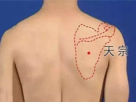 1个穴位,就能打败"乳腺增生" 你信吗?