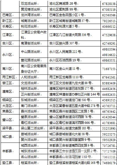 公安部新增人口_公安部通缉令(2)