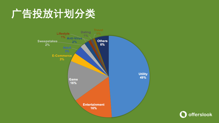 经济全球化的利与弊_经济全球化的利弊(3)