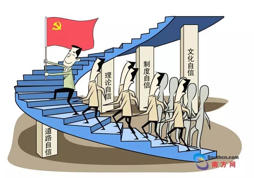 全党同志必须坚定中国特色社会主义的“四个自信”,下列属于“四个自信”的是什么。