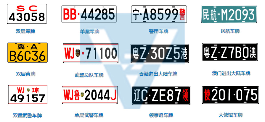 除了普通蓝黄牌以外的军警,港澳进出大陆等多样类车牌识别效果不佳